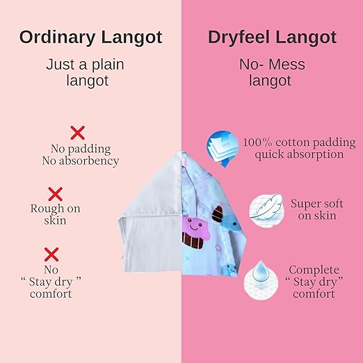 Breathable Baby Muslin Langot (Pack of 4)